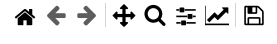 14. Plotting toolbar