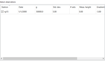 2. Datum table