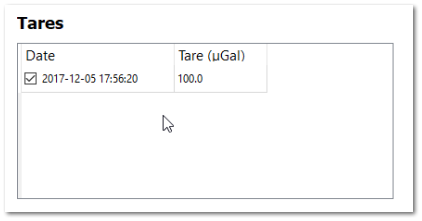 Tares and the tare table